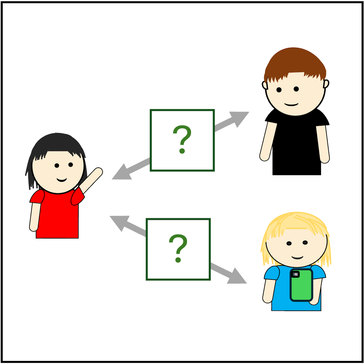 Who is secretly friends?