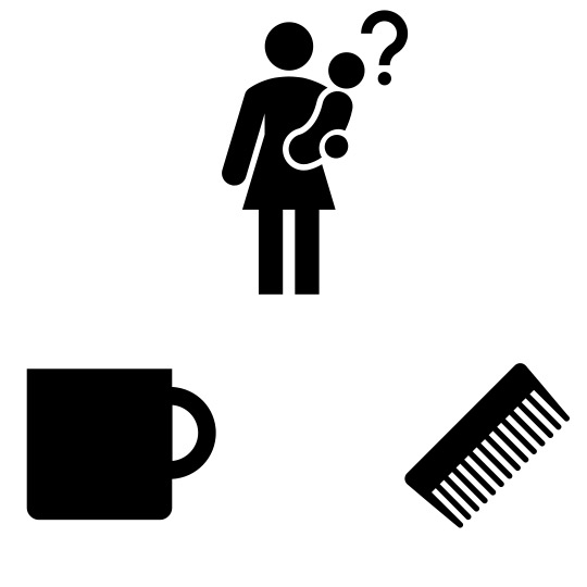 How Will They Use It?