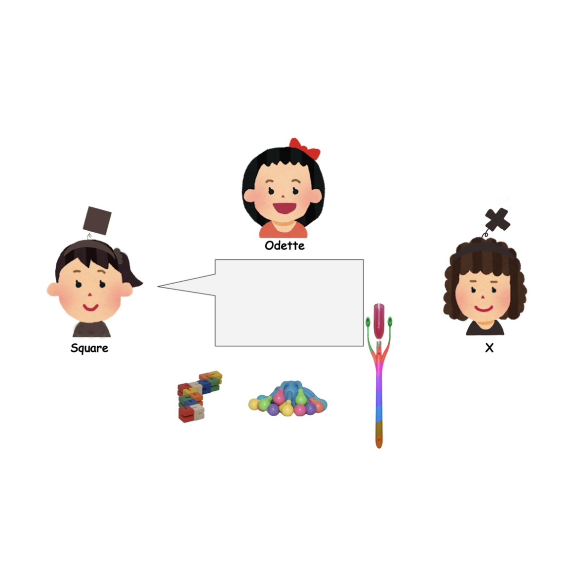 Children's Responses to Effective Communication