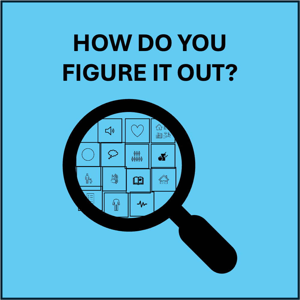 Children’s Understanding of Emotion: How Do You Figure it Out?