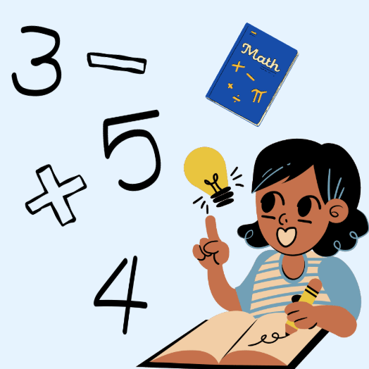 Math Curiosity