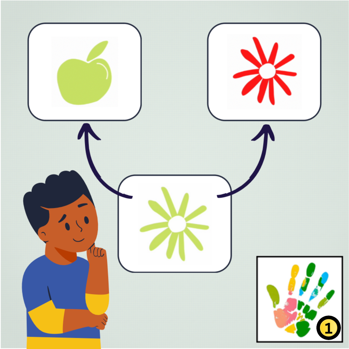 Studies Children Helping Science studies-children-helping-science