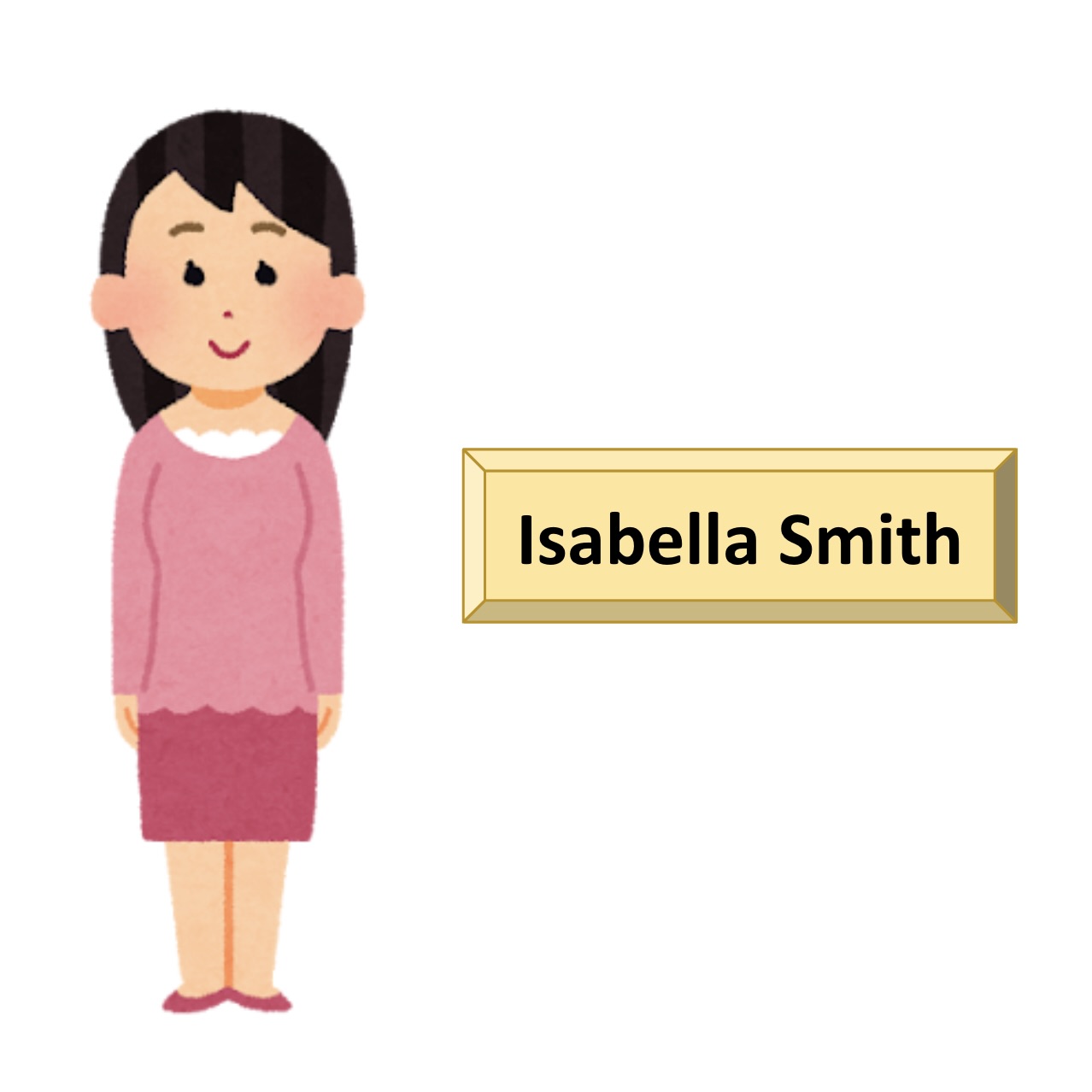 Names and Close Relationships