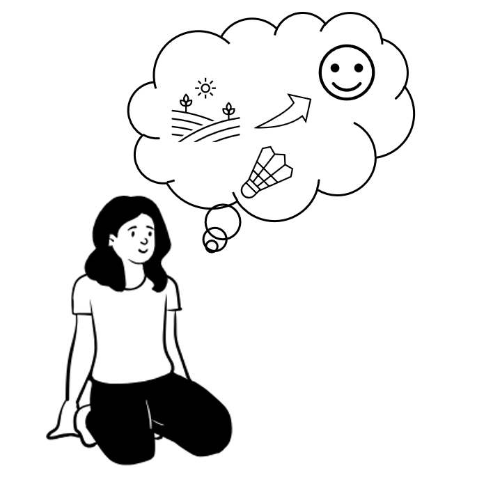 The Memory–Mood Mix