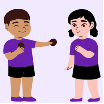 Moral Values and Behaviors