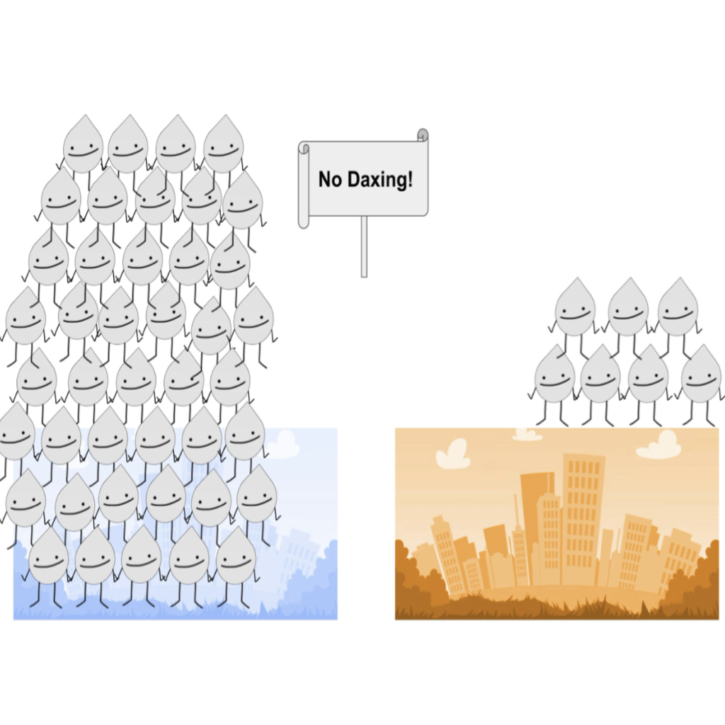 Which town has the formal rule?
