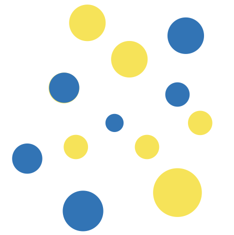 Blue dots, yellow dots!