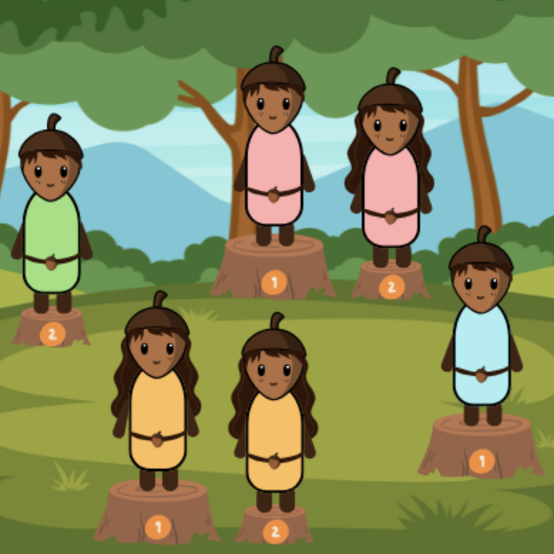 Who should be the group leader?