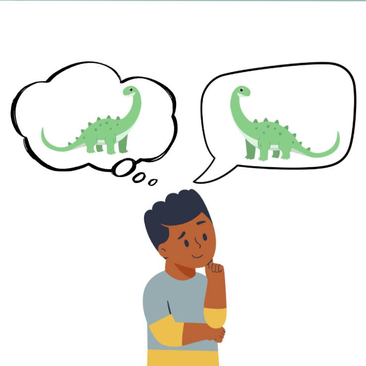 Think or Tell: Thinking or Sharing Unusual Ideas