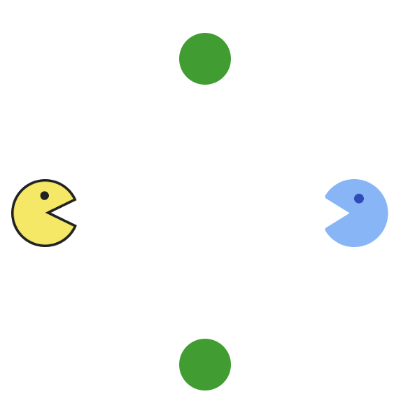 Which Way Should We Go?