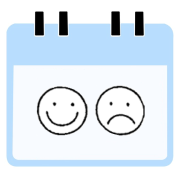 Guess feelings over time!